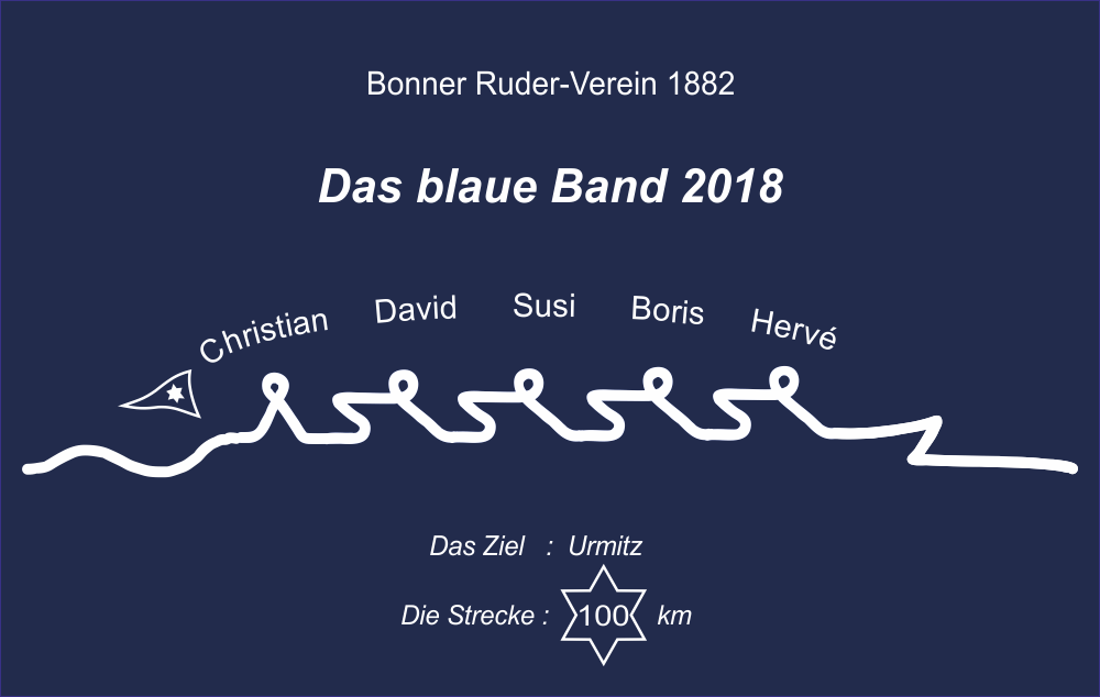 Das Blaue Band 2018